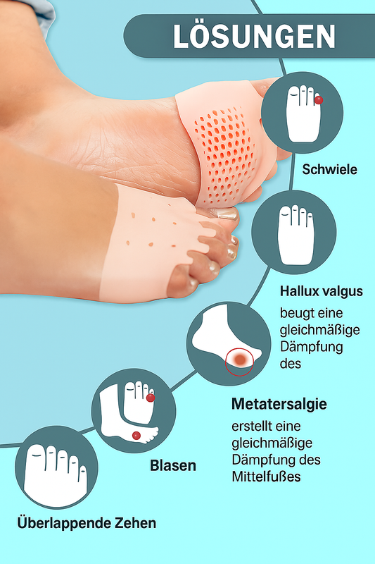 FootLiva™ | Komfortaj ĝelaj kusenetoj kun piedfingraj apartigiloj – 1+1 SENPAGE