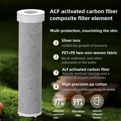 Hydrelis™ | Altprema duŝo por via bonfarto