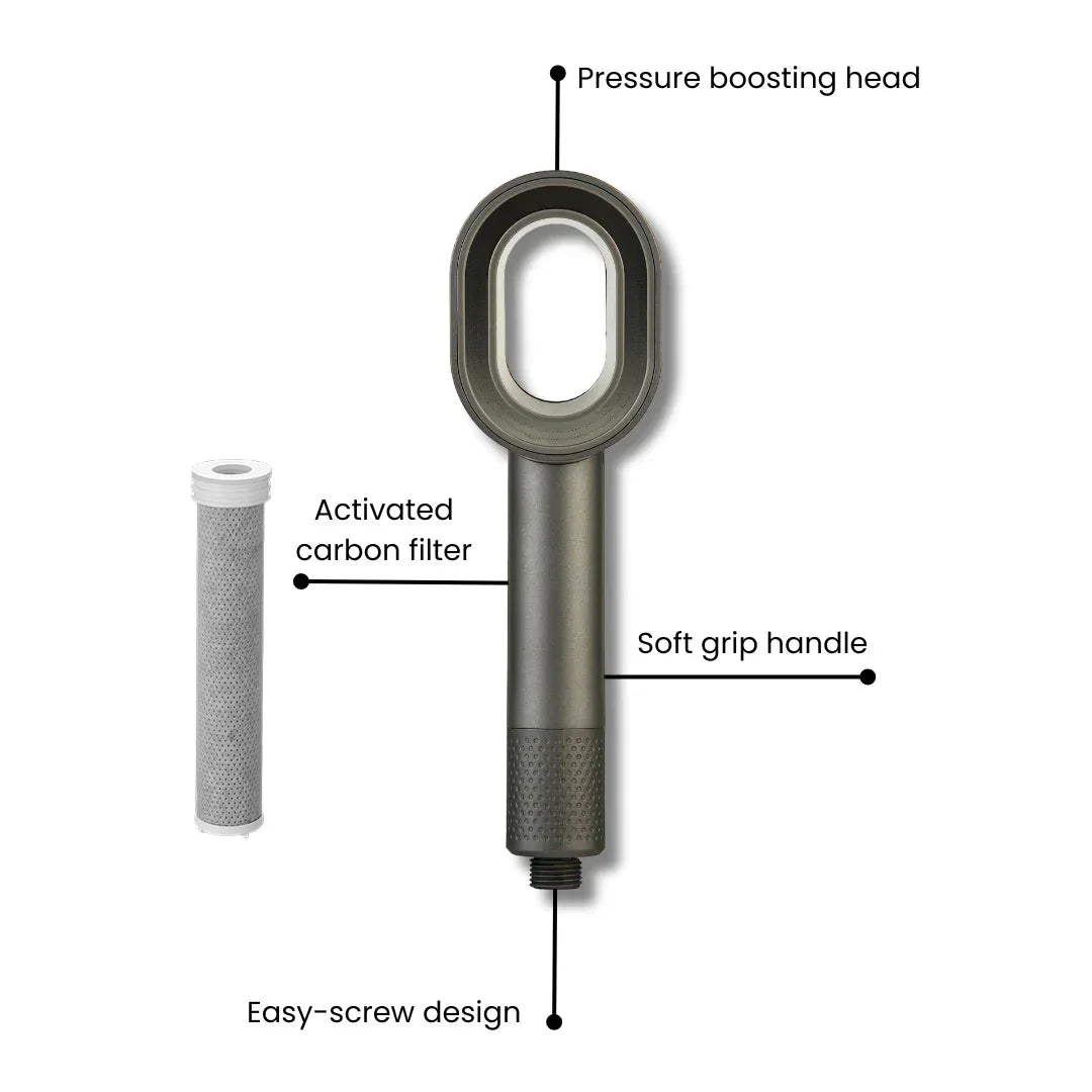 Hydrelis™ | Altprema duŝo por via bonfarto