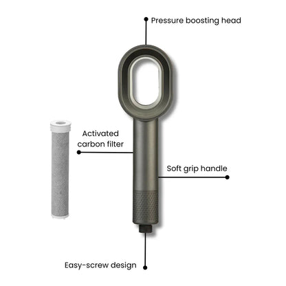 Hydrelis™ | Altprema duŝo por via bonfarto